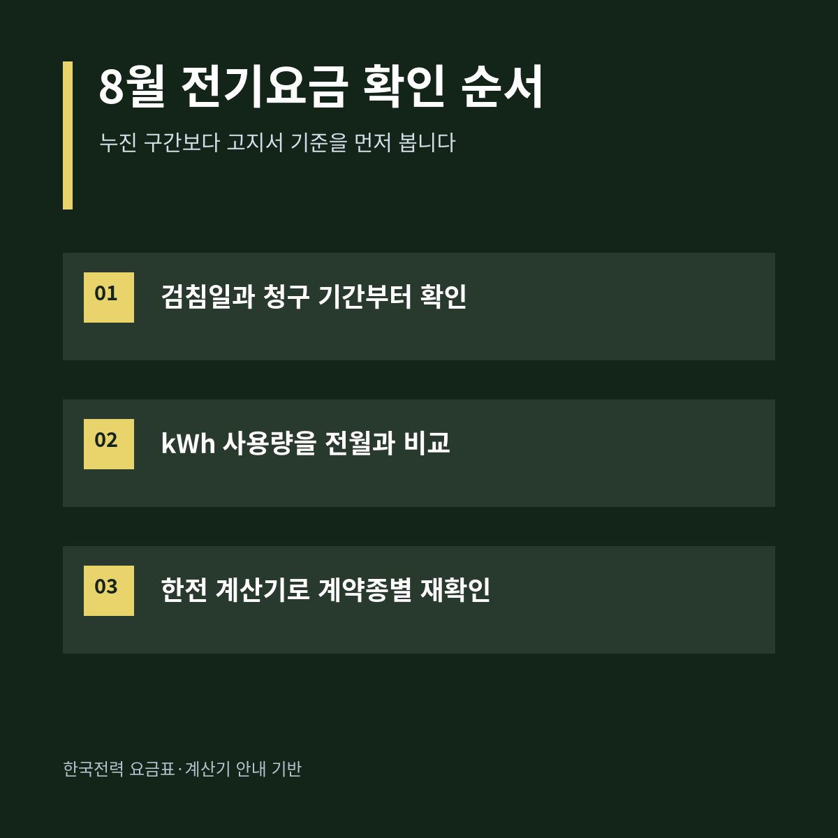 8월 전기요금 확인 순서 안내