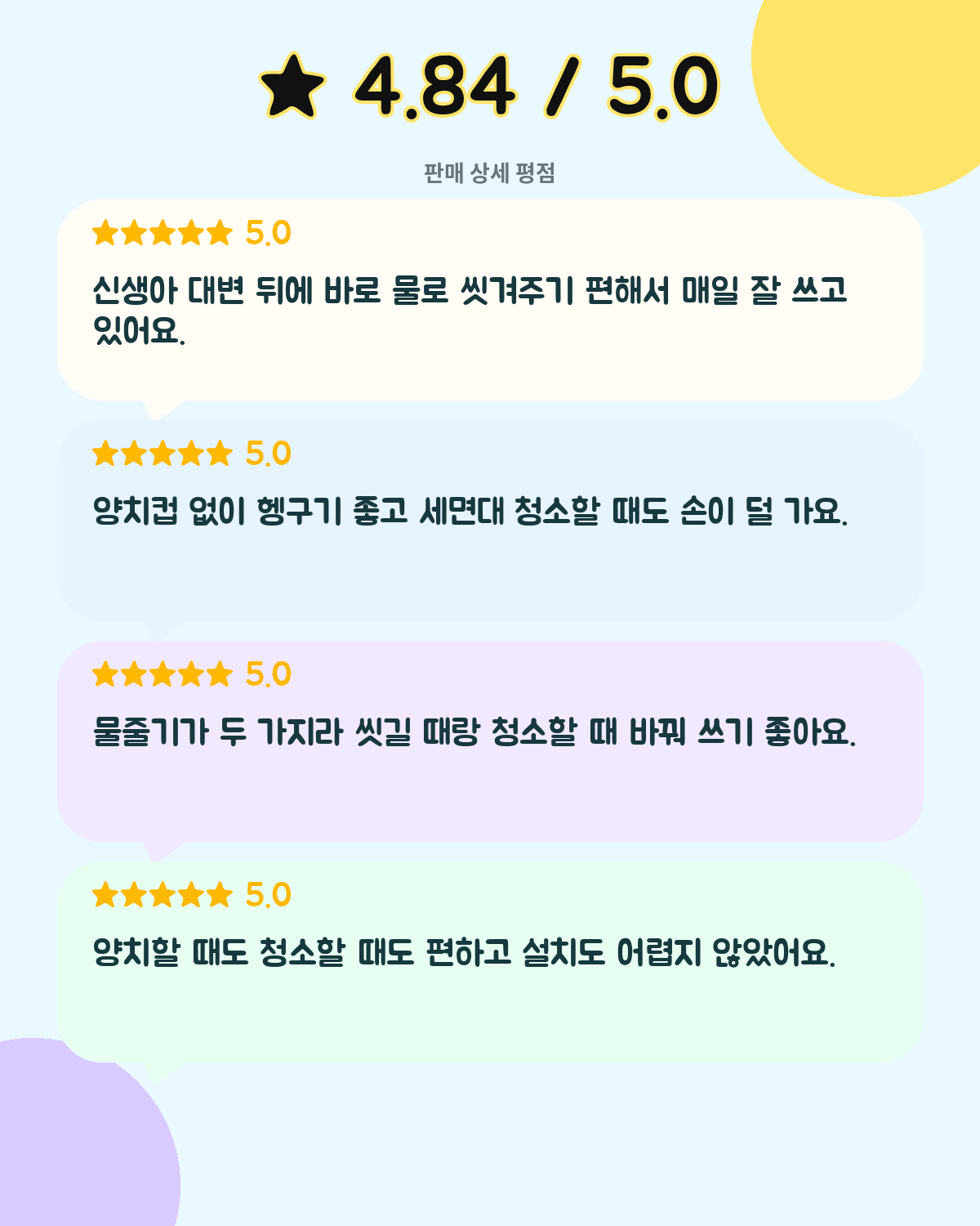 이 포스팅은 네이버 쇼핑 커넥트 활동의 일환으로, 판매 발생 시 수수료를 제공받습니다.

28,000원에서 29% 할인된 단돈 19,800원이라니, 이건 놓치기 아까워요!
★ 4.84/5.0의 높은 평점에 신생아 씻 2