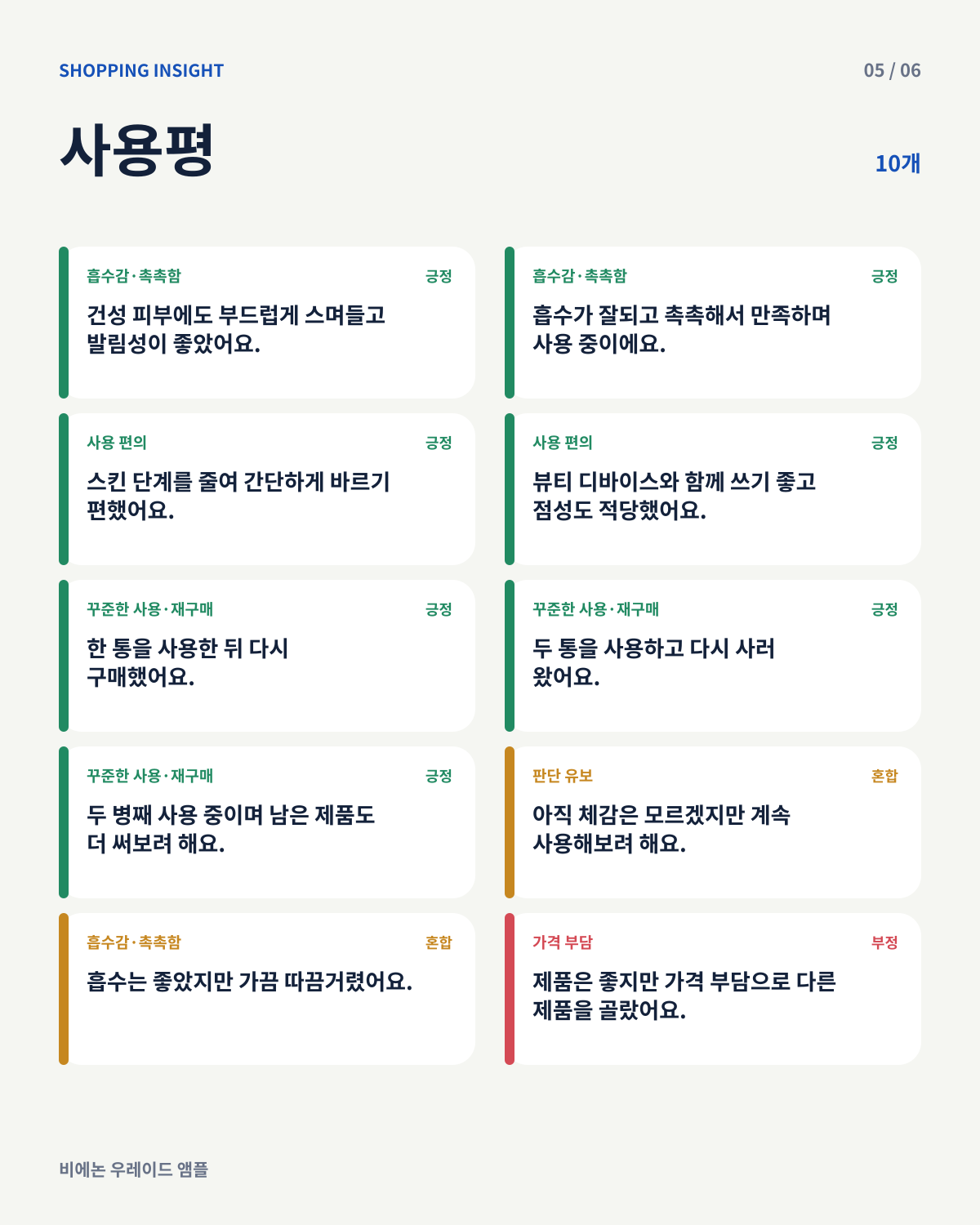 비에논 우레이드 앰플의 촉촉함, 흡수, 간단한 루틴, 재구매, 판단 유보와 가격 부담 사용평을 보여주는 카드